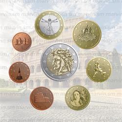 Euro Coin Set - Italy - 2025 - BU - 8 coins